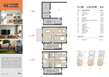 Prodej domu 200 m², Jistebník