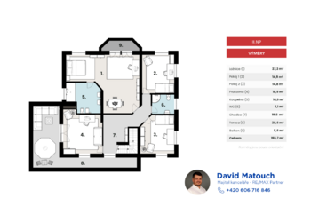 Prodej domu 450 m², Praha 8 - Troja