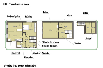 Prodej domu 437 m², Vrčeň