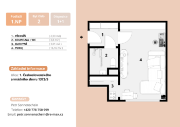 Petr Sonnenschein⎟+420 778 750 999⎟RE/MAX Centrum - Pronájem bytu 1+kk v osobním vlastnictví 25 m², Ostrava