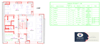 Pronájem kancelářských prostor 246 m², Mladá Boleslav