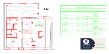 Pronájem kancelářských prostor 246 m², Mladá Boleslav
