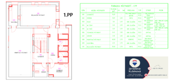 Pronájem kancelářských prostor 246 m², Mladá Boleslav