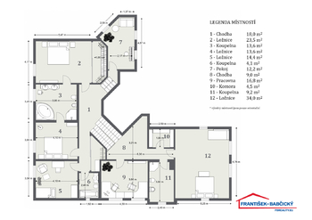 Prodej domu 500 m², Úhonice
