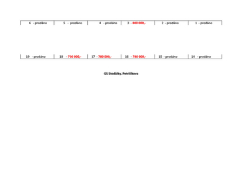 Prodej garážového stání, Praha 5 - Stodůlky