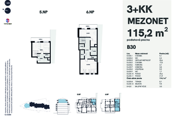 Prodej bytu 3+kk v osobním vlastnictví 115 m², Karlovy Vary