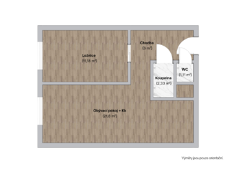 Pronájem bytu 2+kk v osobním vlastnictví 44 m², Praha 10 - Horní Měcholupy