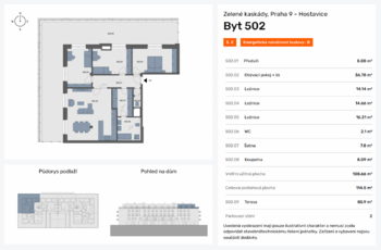 Prodej bytu 4+kk v osobním vlastnictví 200 m², Praha 9 - Hostavice