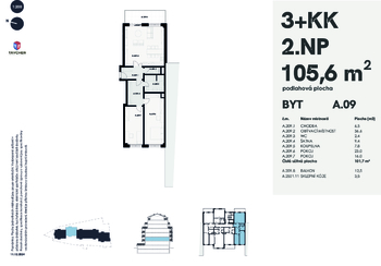 Prodej bytu 3+kk v osobním vlastnictví 106 m², Karlovy Vary