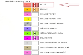 Prodej domu 118 m², Liběšice