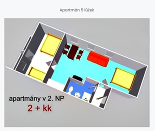 Prodej apartmánu 320 m², Stachy