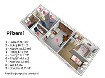 Prodej domu 130 m², Frýdštejn