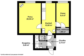 Prodej domu 53 m², Kolín