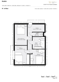 Prodej domu 128 m², Brandýs nad Labem-Stará Boleslav
