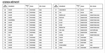 Legenda půdorys kanceláře 2 - Prodej obchodních prostor 487 m², Litvínov