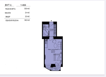 Pronájem bytu 1+kk v osobním vlastnictví 38 m², Praha 5 - Smíchov