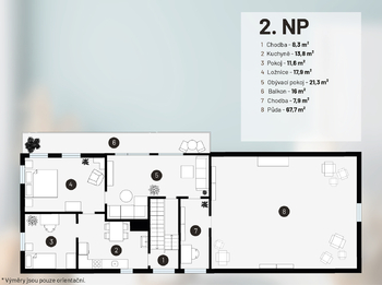 Prodej domu 307 m², Zlosyň