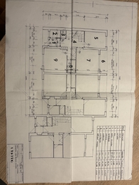 Prodej domu 180 m², Vimperk