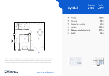 Karta bytu - Prodej bytu 2+kk v osobním vlastnictví 76 m², Karlovy Vary