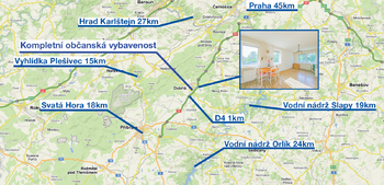 Pronájem bytu 2+kk v družstevním vlastnictví 51 m², Dobříš