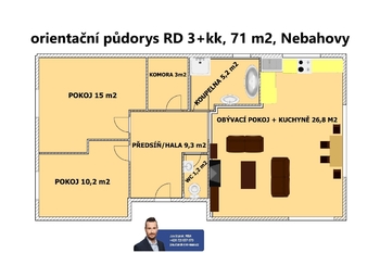 Prodej domu 71 m², Nebahovy