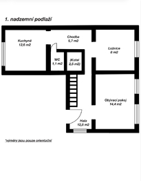 Prodej domu 105 m², Zakřany