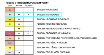 Prodej pozemku 1781 m², Hošťálková