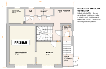 Prodej domu 100 m², Tis u Blatna