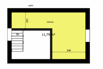 Prodej chaty / chalupy 25 m², Poděbrady