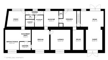 Prodej domu 144 m², Niva