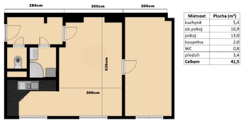 Prodej bytu 2+1 v osobním vlastnictví 43 m², Praha 10 - Strašnice
