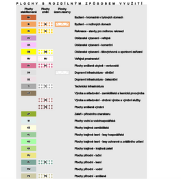 Prodej pozemku 2725 m², Rozsochatec