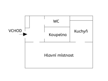 Pronájem bytu 1+kk v osobním vlastnictví 30 m², Praha 4 - Chodov