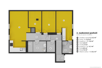 2D půdorys patra - Prodej domu 180 m², Desná