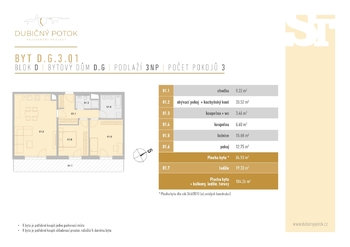 Prodej bytu 3+kk v osobním vlastnictví 104 m², České Budějovice