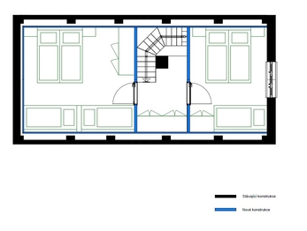 Prodej domu 100 m², Libošovice