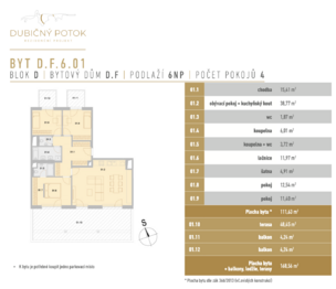 Prodej bytu 4+kk v osobním vlastnictví 169 m², České Budějovice