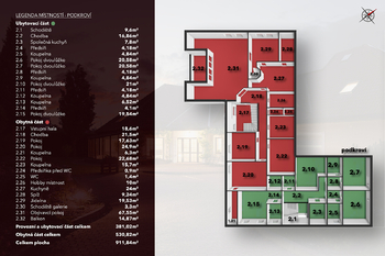 Prodej domu 666 m², Příbram