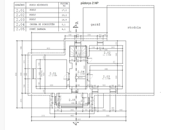 Prodej domu 140 m², Žitenice