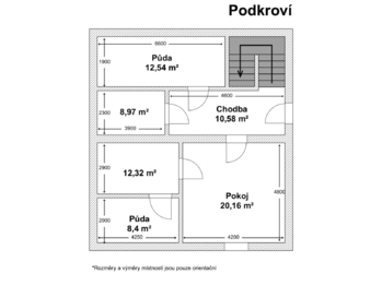 Prodej domu 163 m², Mohelnice