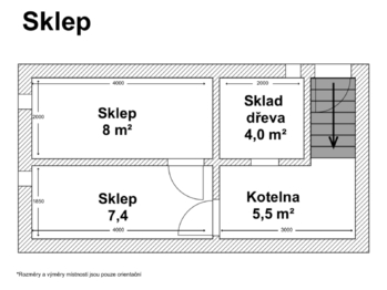Prodej domu 163 m², Mohelnice