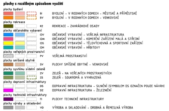 VÝŇATEK Z NÁVRHU ÚP - LEGENDA - Prodej pozemku 2475 m², Jimlín