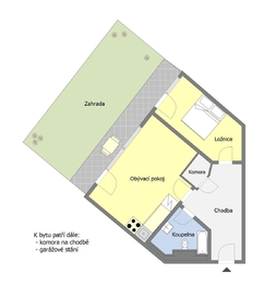 Orientační půdorys bytu - Prodej bytu 2+kk v osobním vlastnictví 61 m², Praha 5 - Smíchov