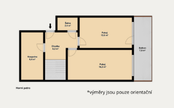 Prodej bytu 4+kk v osobním vlastnictví 130 m², Brno
