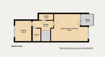 Prodej bytu 4+kk v osobním vlastnictví 130 m², Brno