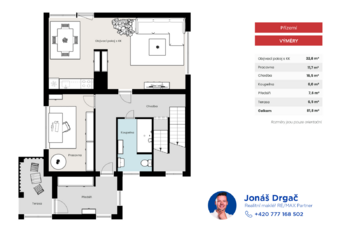 Prodej domu 193 m², Okrouhlo
