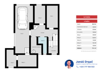 Prodej domu 193 m², Okrouhlo
