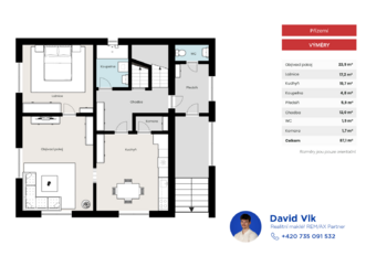 Prodej domu 175 m², Ševětín
