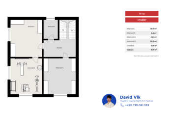 Prodej domu 175 m², Ševětín