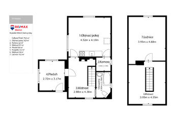 Prodej chaty / chalupy 75 m², Bochov